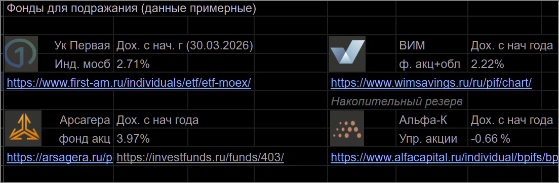 /files/2026/фонды для сравнения 026-04-080011.webp